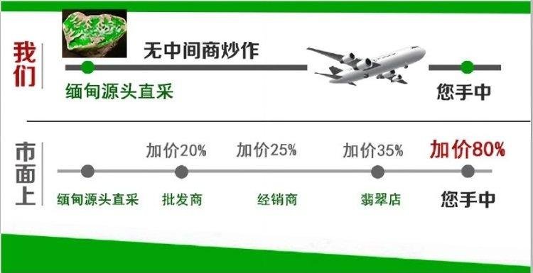 客户反馈2