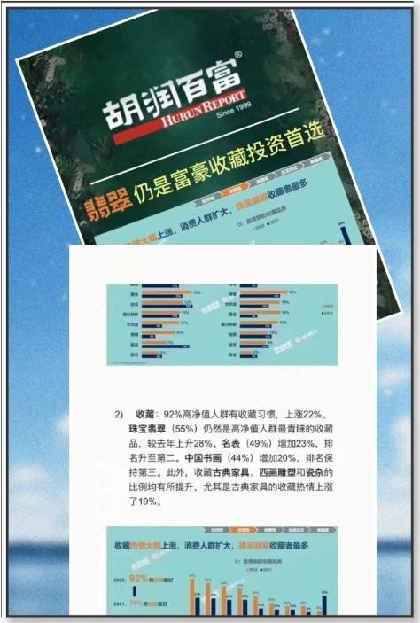 翡翠投资趋势