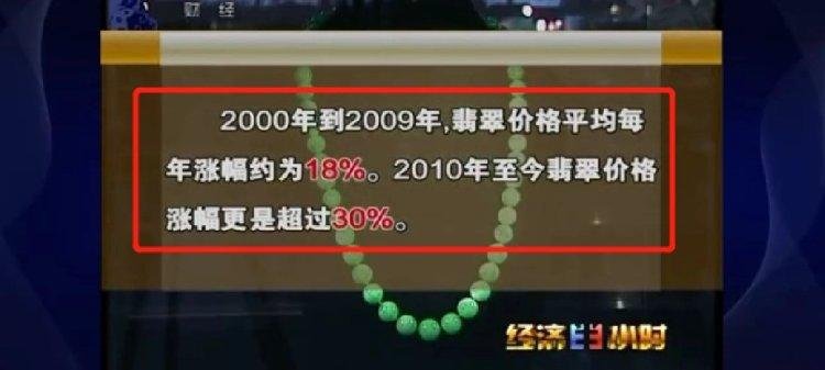 投资翡翠